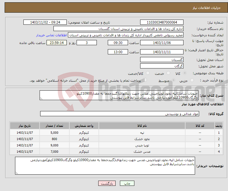 تصویر کوچک آگهی نیاز انتخاب تامین کننده-حبوبات شامل:لپه،نخود،لوبیاچیتی،عدس جهت زندانهای(گنبدجمعا به مقدار10900کیلو وگرگان10900کیلو)موردنیازمی باشد،سایرشرایط فایل پیوستی