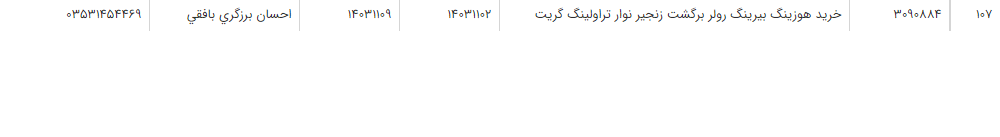 تصویر کوچک آگهی خرید هوزینگ بیرینگ رولر برگشت زنجیر نوار تراولینگ گریت