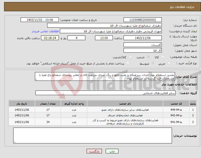 تصویر کوچک آگهی نیاز انتخاب تامین کننده-تجدید استعلام بهاء احداث سرعتکاه و نصب تابلو و رنگ آمیزی سرعت کاه در معابر روستای شفتالو باغ علیا با مشخصات قید گردیده در استعلام بهاء 