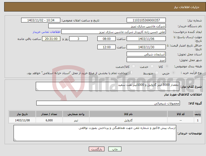 تصویر کوچک آگهی نیاز انتخاب تامین کننده-بمقدار 5000 لیتر گازوئیل و 1000لیتر نفت سفید