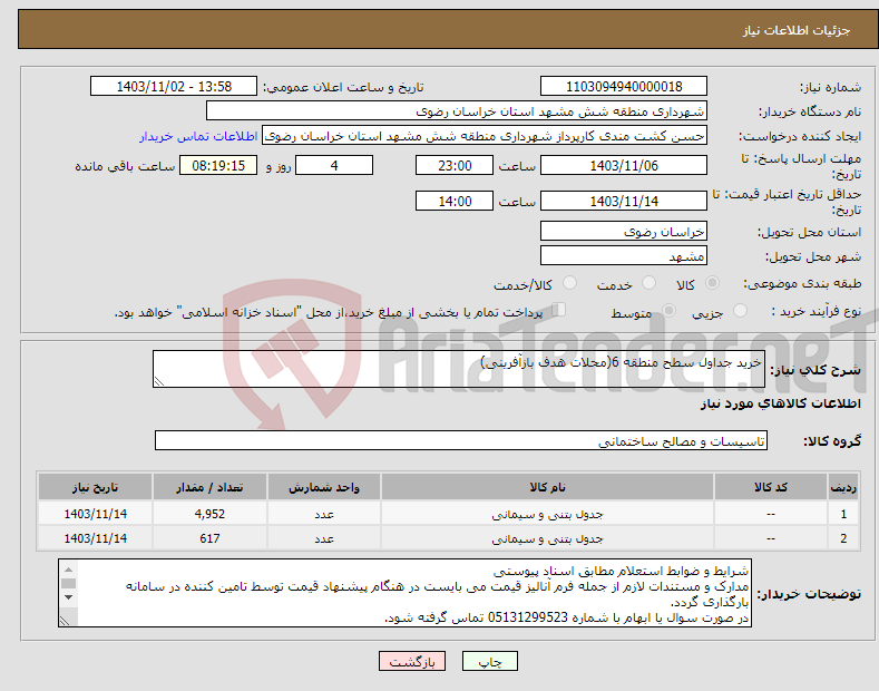 تصویر کوچک آگهی نیاز انتخاب تامین کننده-خرید جداول سطح منطقه 6(محلات هدف بازآفرینی)
