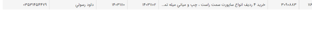 تصویر کوچک آگهی خرید 4 ردیف انواع ساپورت سمت راست ، چپ و میانی میله تمیز کننده زنجیر