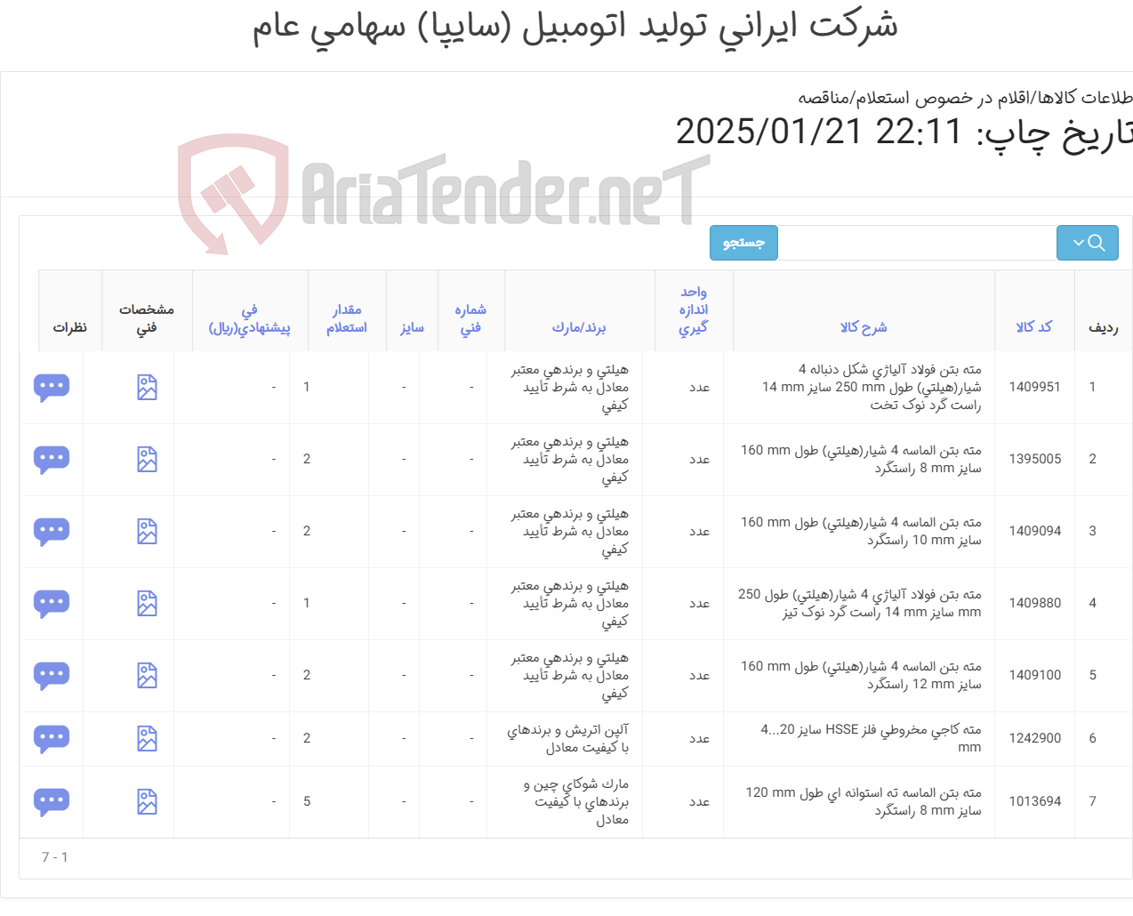 تصویر کوچک آگهی انواع مته بتن و کاجی