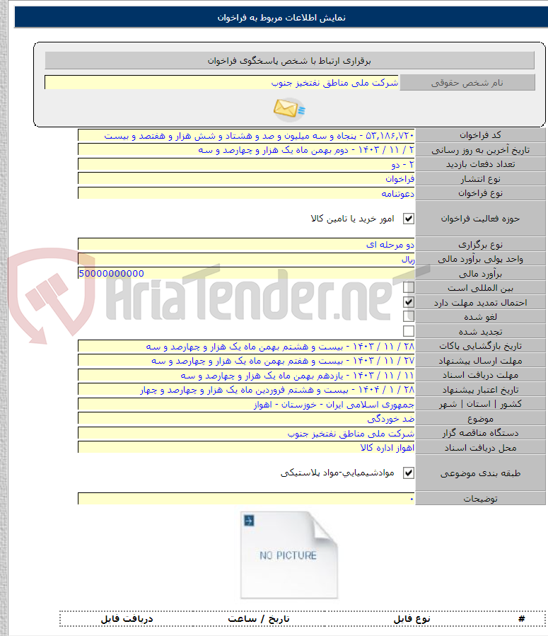 تصویر کوچک آگهی ضد خوردگی