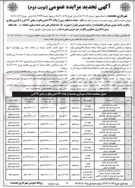 تصویر کوچک آگهی فروش تعداد ۸ قطعه زمین از پلاک ۳۳ اصلی با کاربری تجاری