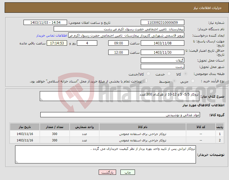 تصویر کوچک آگهی نیاز انتخاب تامین کننده-تروکار 5/5- 5 و 12-10 از هرکدام 300 عدد