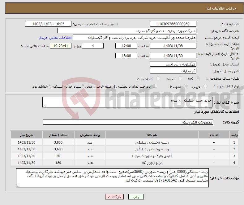 تصویر کوچک آگهی نیاز انتخاب تامین کننده-خرید ریسه شلنگی و غیره