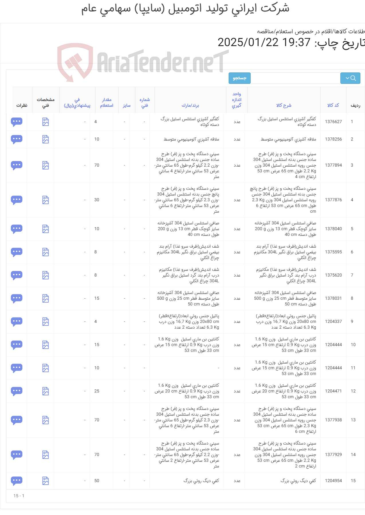 تصویر کوچک آگهی ملزومات آشپزخانه