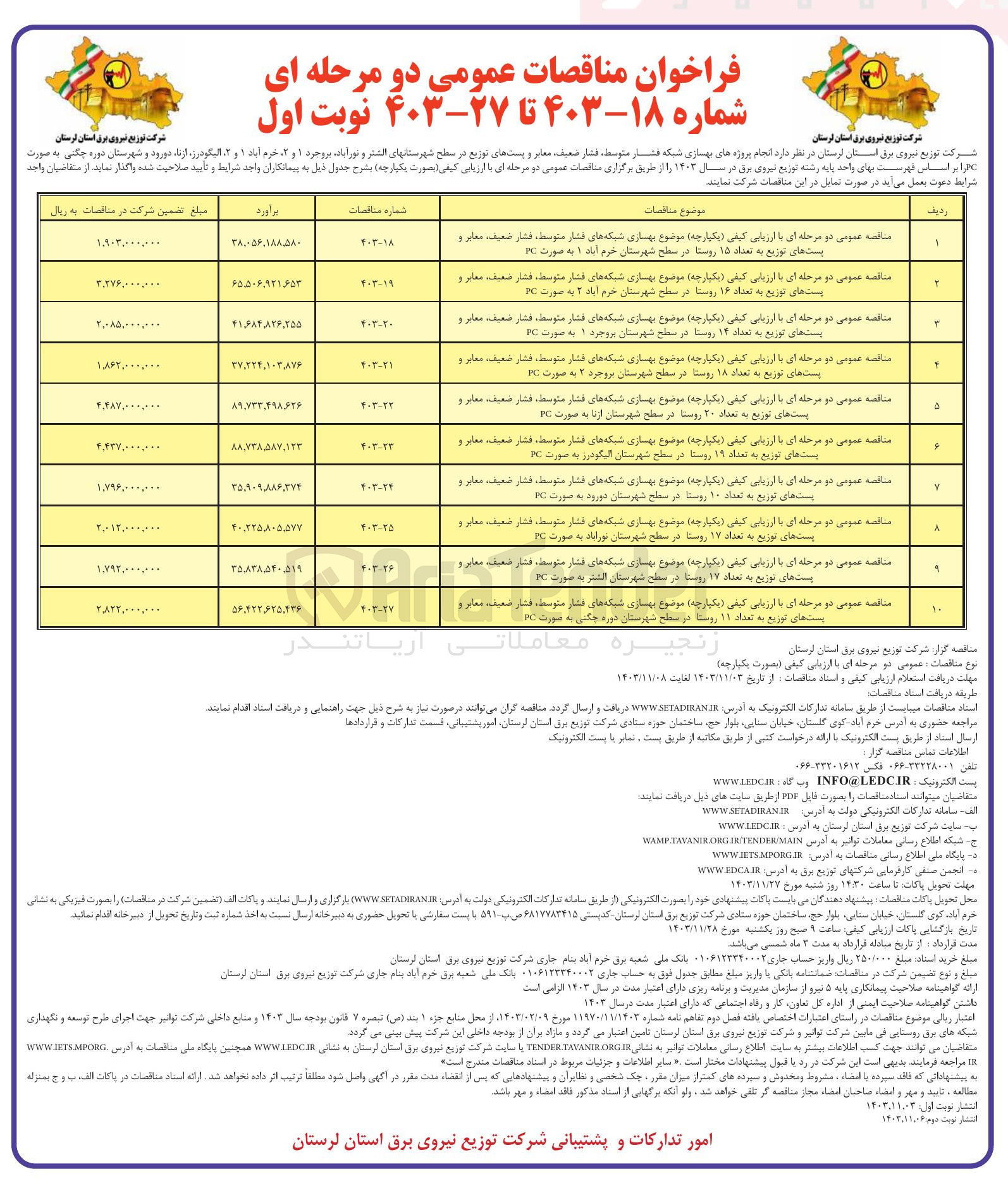 تصویر کوچک آگهی بهسازی شبکه های فشار متوسط ، فشار ضعیف ، معابر و پست های توزیع به تعداد ۱۶ روستا در سطح شهرستان خرم آباد ۲ به صورت PC