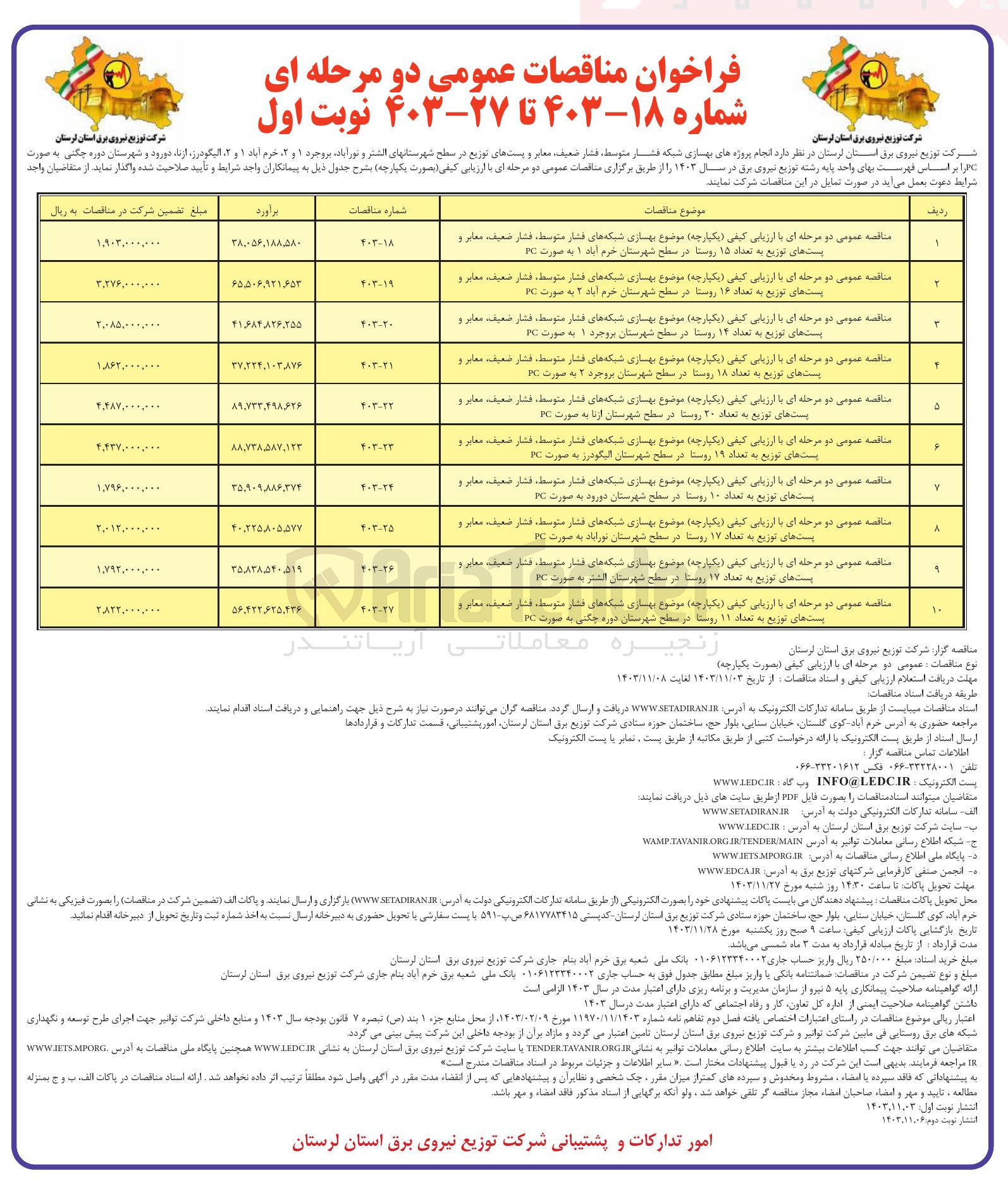 تصویر کوچک آگهی بهسازی شبکه های فشار متوسط ، فشار ضعیف ، معابر و پست های توزیع به تعداد ۱۷ روستا در سطح شهرستان الشتر به صورت PC