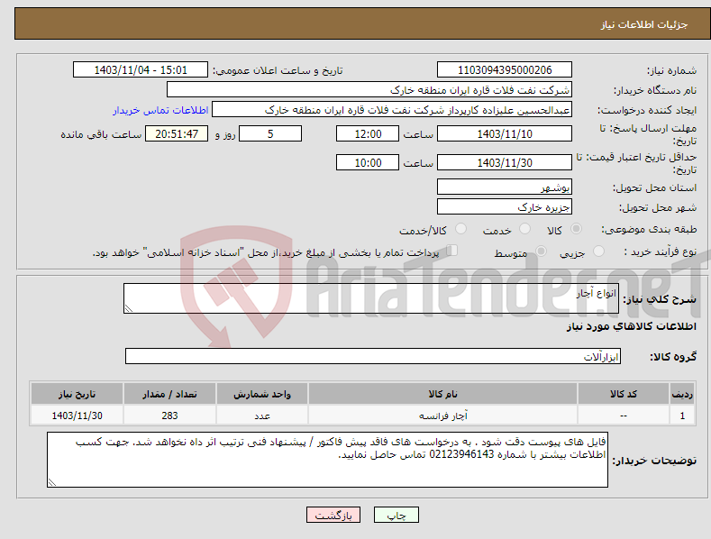 تصویر کوچک آگهی نیاز انتخاب تامین کننده-انواع آچار