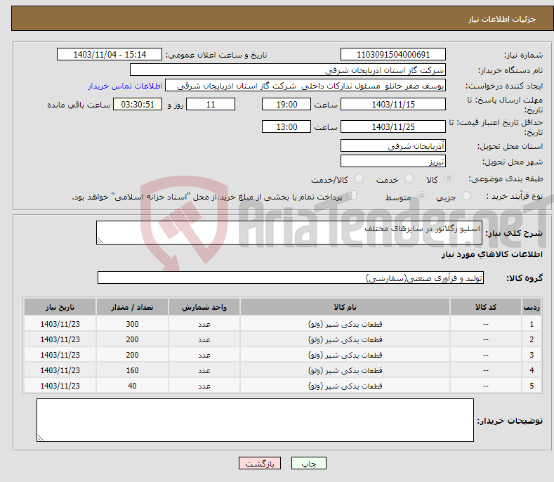 تصویر کوچک آگهی نیاز انتخاب تامین کننده-اسلیو رگلاتور در سایزهای مختلف