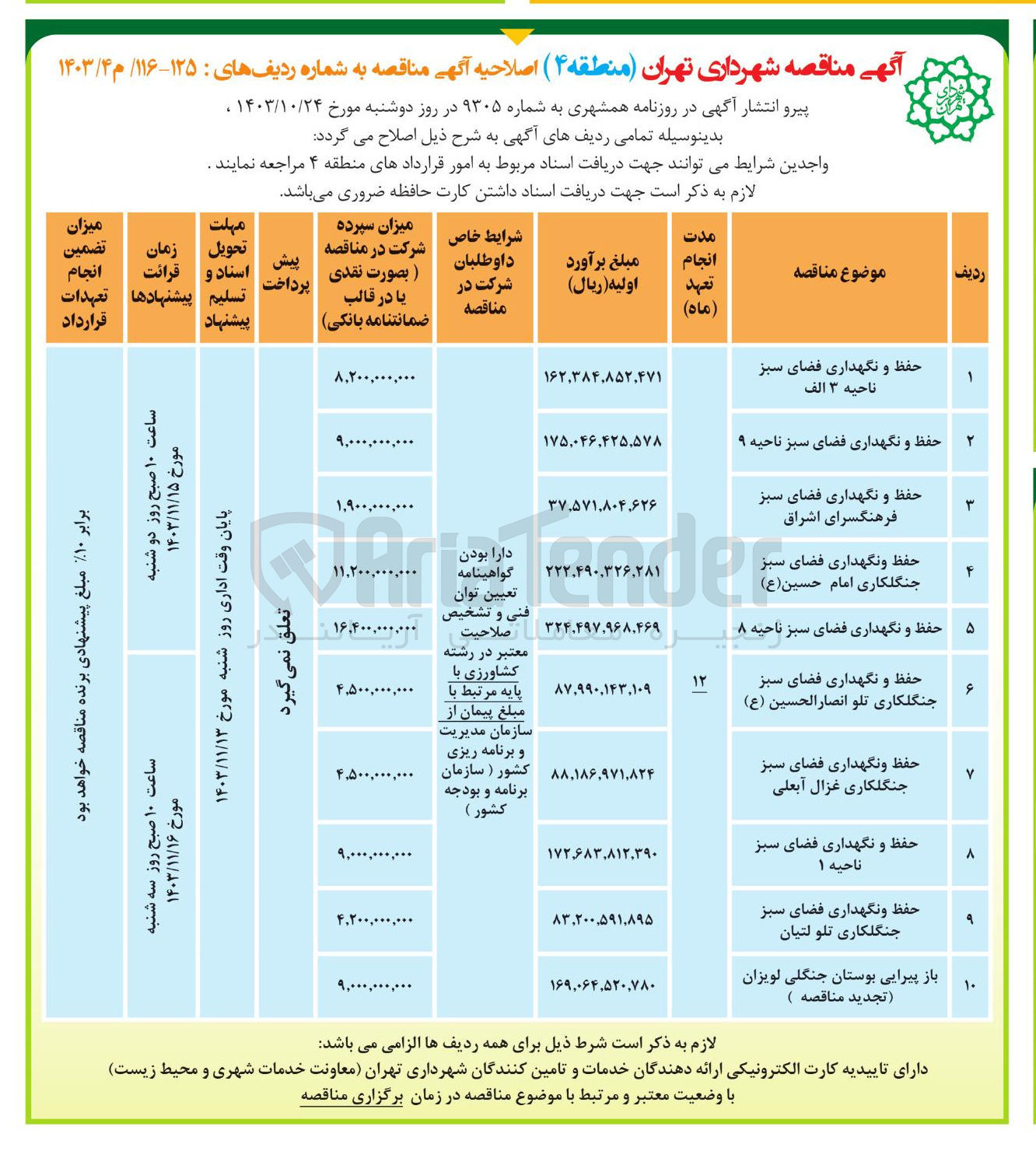 تصویر کوچک آگهی حفظ و نگهداری فضای سبز جنگلکاری امام حسین ( ع )