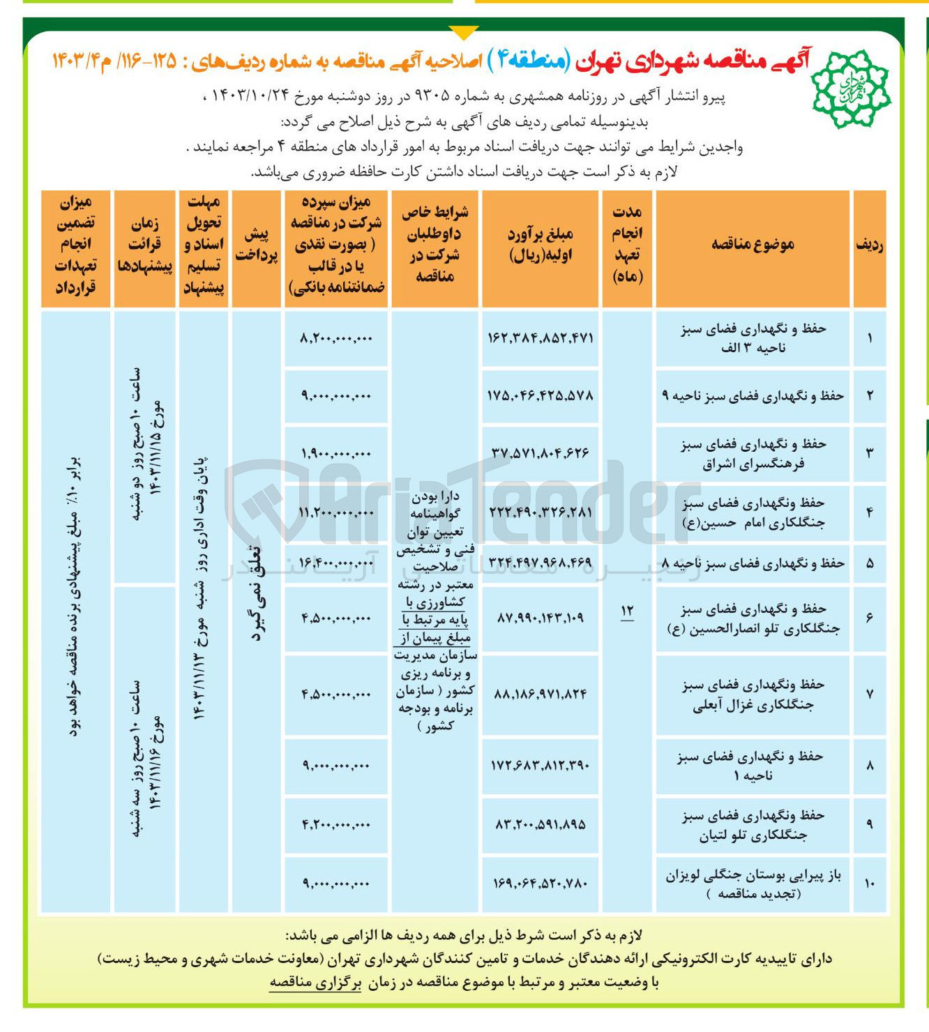 تصویر کوچک آگهی باز پیرایی بوستان جنگلی لویزان 