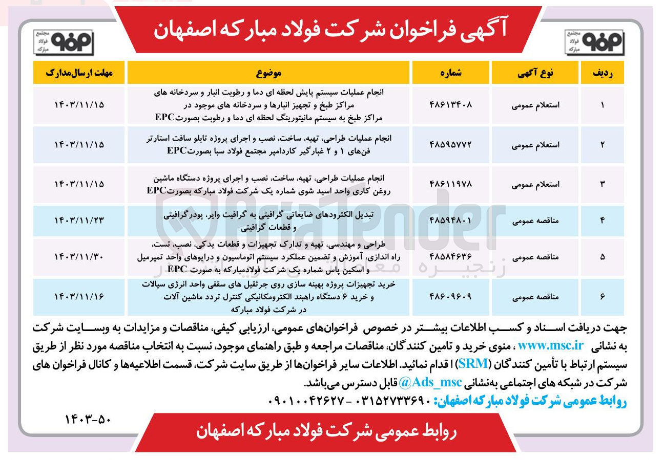 تصویر کوچک آگهی انجام عملیات سیستم پایش لحظه ای دما و رطوبت انبار و سردخانه های مراکز طبخ و تجهیز انبارها و سردخانه های موجود در مراکز طبخ به سیستم مانیتورینگ لحظه ای دما و رطوبت بصورت EPC 