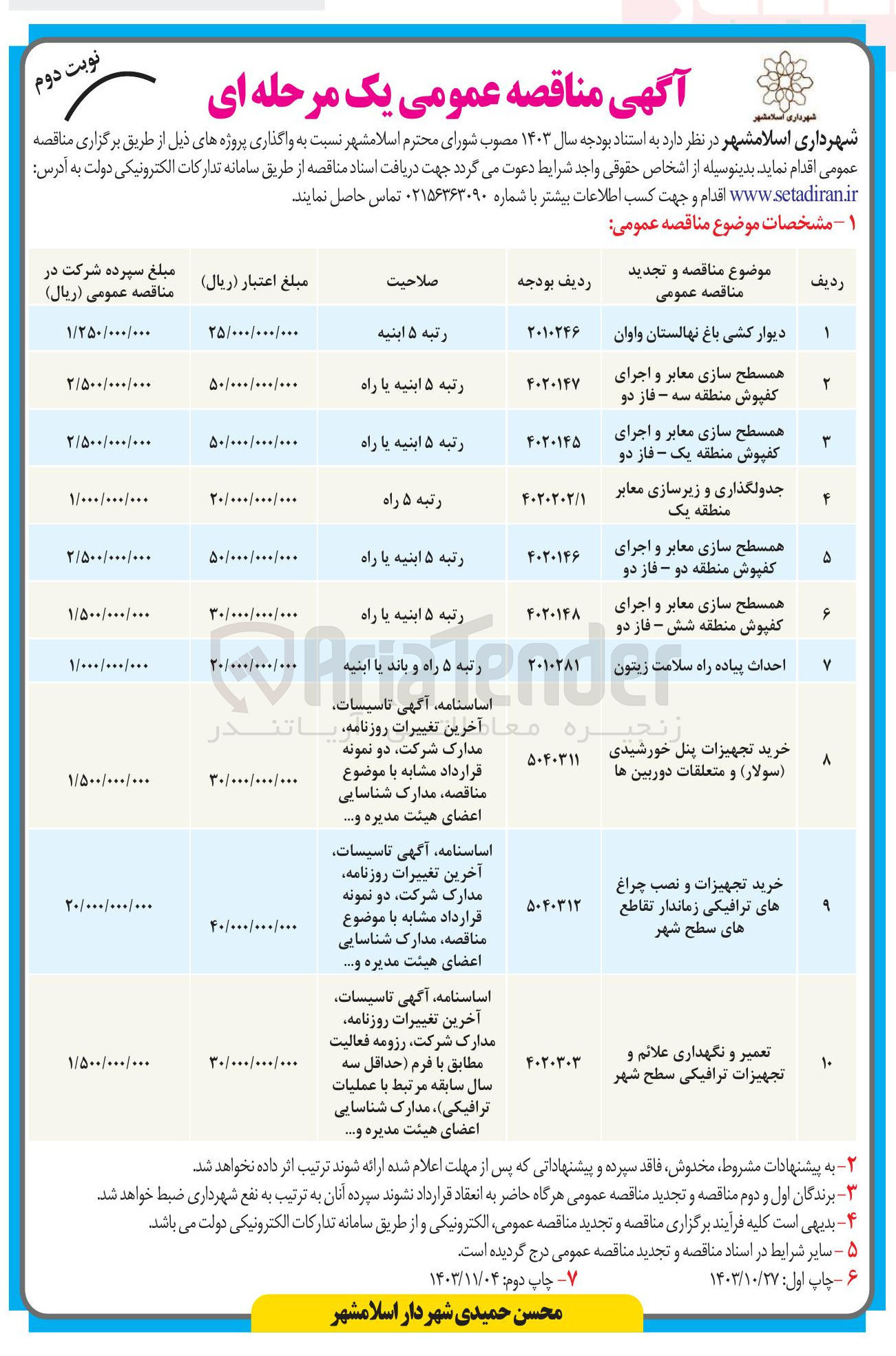 تصویر کوچک آگهی خرید تجهیزات پنل خورشیدی ( سولار ) و متعلقات دوربین ها