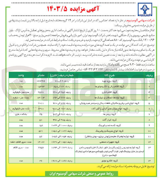 تصویر کوچک آگهی فروش تعداد اجناس راکد در انبار این شرکت را در ۱۴ گروه مختلف