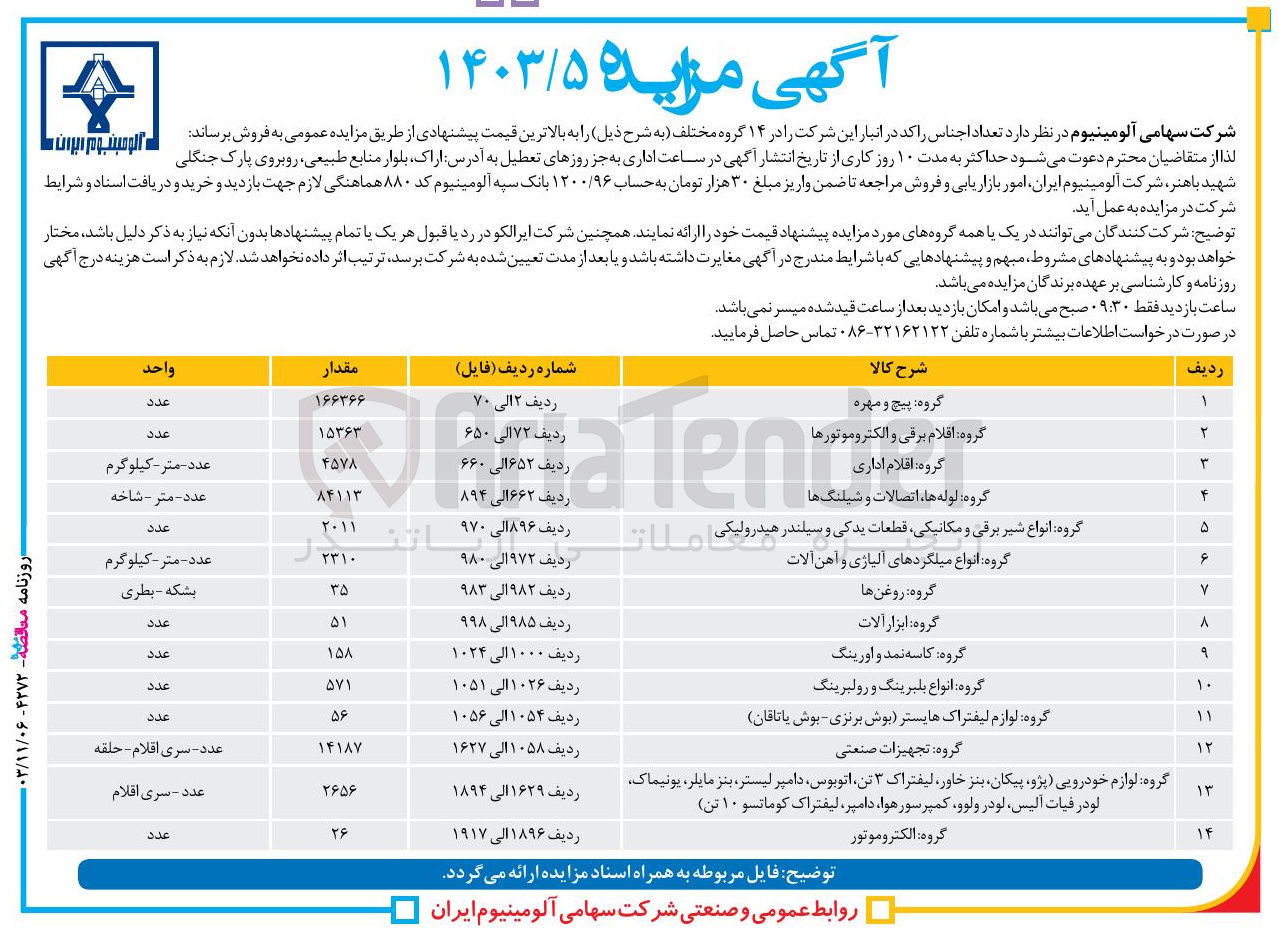 تصویر کوچک آگهی فروش تعداد اجناس را کد در انبار این شرکت را در ۱۴ گروه مختلف