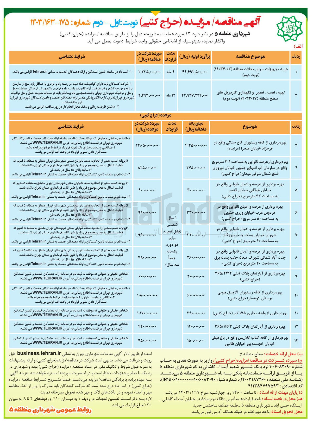 تصویر کوچک آگهی بهره برداری از کافه رستوران کاخ سنگی واقع در فرحزاد خیابان صحرا