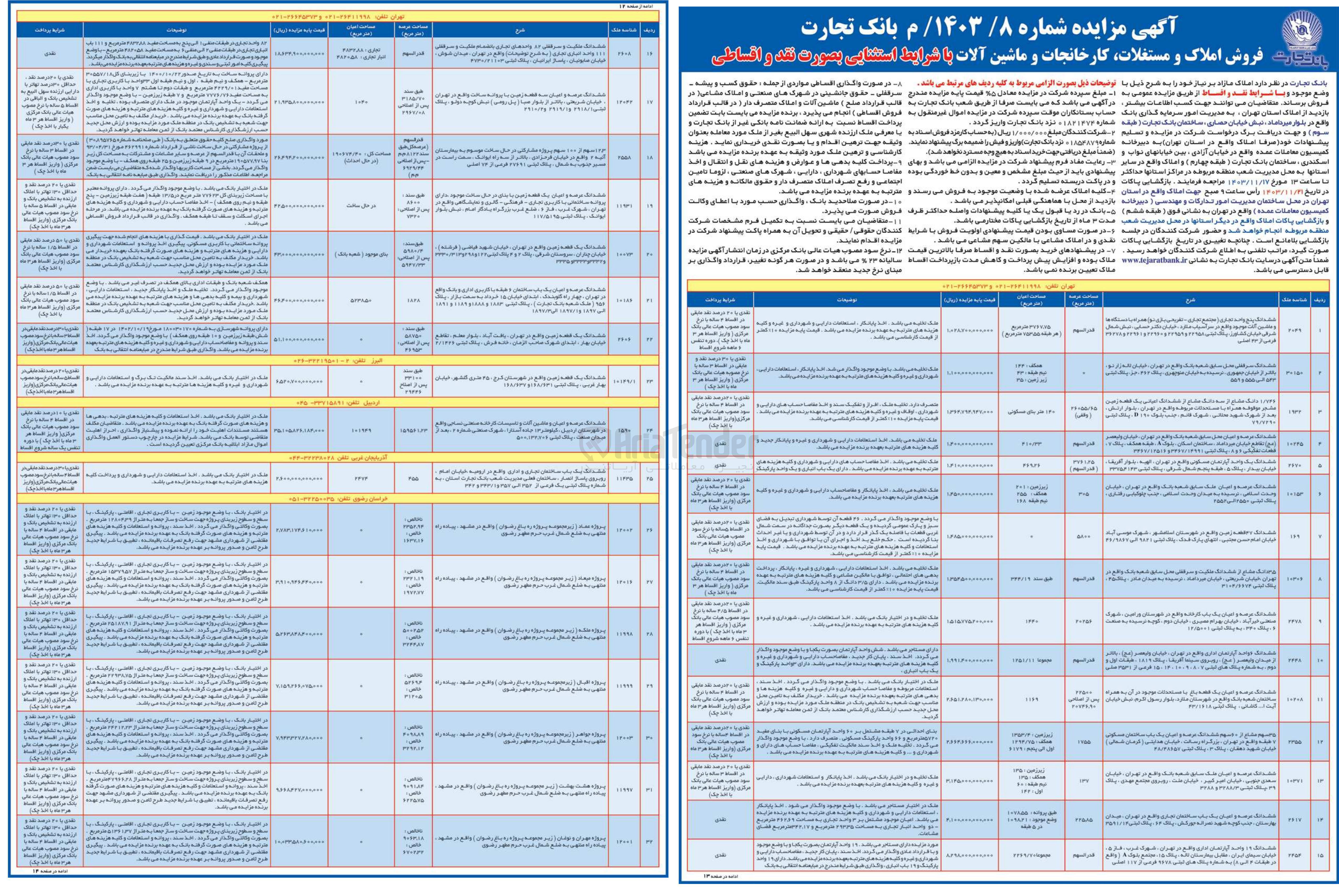 تصویر کوچک آگهی فروش املاک در 32 ردیف در استان های تهران ، البرز، اردبیل، آذربایجان غربی، خراسان رضوی با کاربری های مسکونی، تجاری، اداری، باغداری،