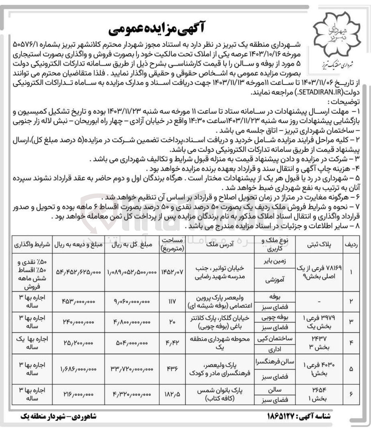 تصویر کوچک آگهی فروش و واگذاری بصورت استیجاری ۵ مورد از بوفه و سالن