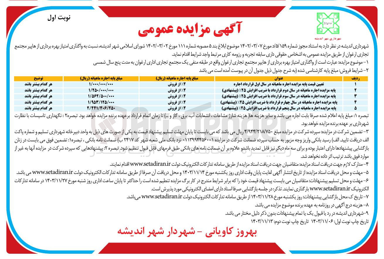 تصویر کوچک آگهی واگذاری امتیاز بهره برداری از هایپر مجتمع تجاری ارغوان واقع در طبقه منفی یک مجتمع تجاری اداری ارغوان در 5 ردیف