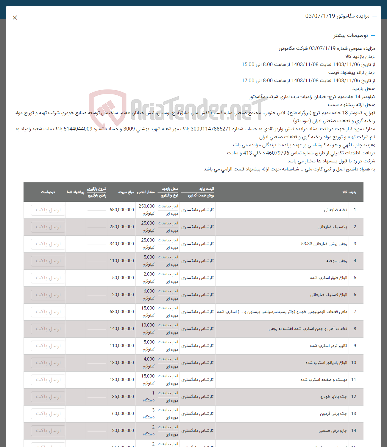 تصویر کوچک آگهی فروش اقلام شامل :تخته ضایعاتی -پلاستیک ضایعاتی -انواع طبق اسکرب شده -داغی قطعات آلومینیومی خودرو و ..........