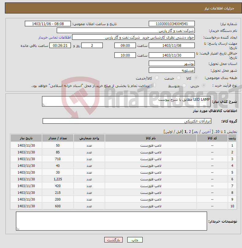 تصویر کوچک آگهی نیاز انتخاب تامین کننده-LED LAMP مطابق با شرح پیوست 