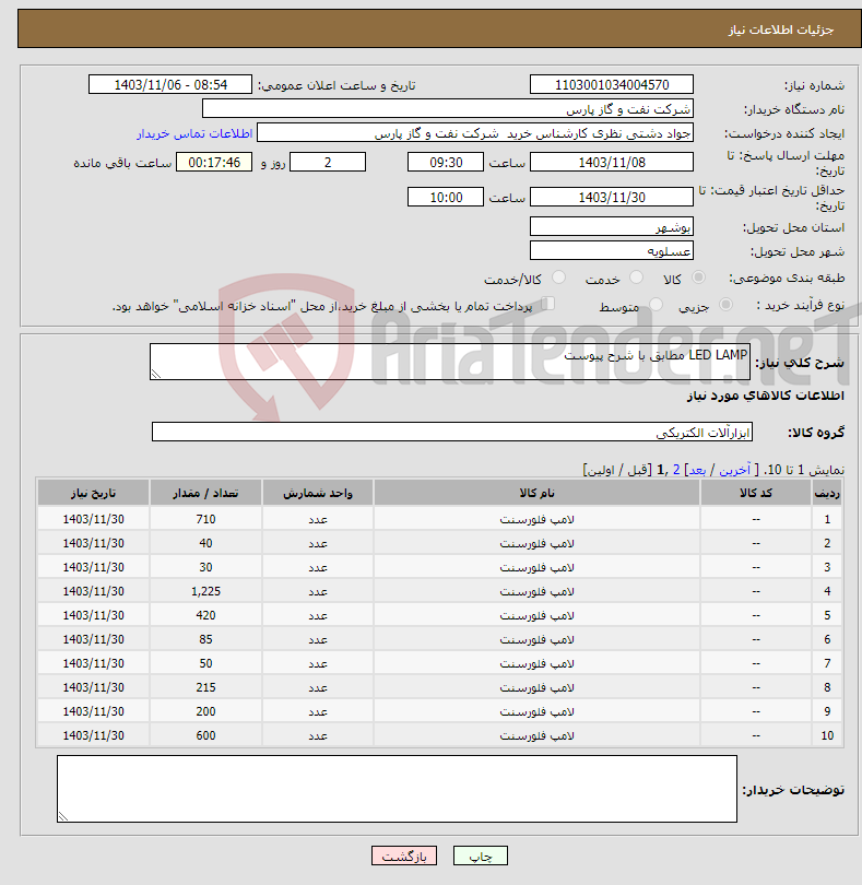 تصویر کوچک آگهی نیاز انتخاب تامین کننده-LED LAMP مطابق با شرح پیوست