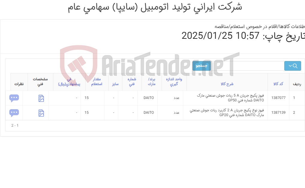 تصویر کوچک آگهی فیوز DAITO‎