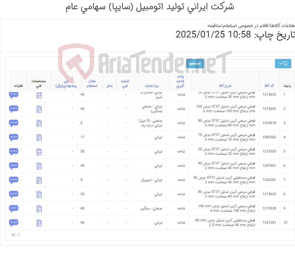 تصویر کوچک آگهی قوطی (آهن آلات )