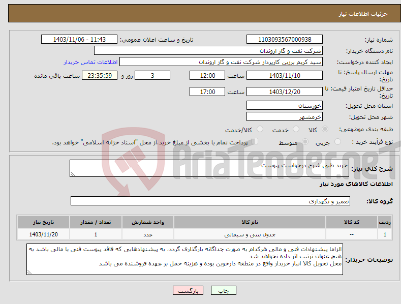 تصویر کوچک آگهی نیاز انتخاب تامین کننده-خرید طبق شرح درخواست پیوست