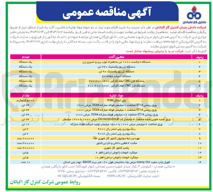 تصویر کوچک آگهی خرید ورق ضخامت ۶ میلیمتر عرض ۱۰۰۰ یا ۱۵۰۰ میلیمتر تولید شرکت فولاد مبارکه 