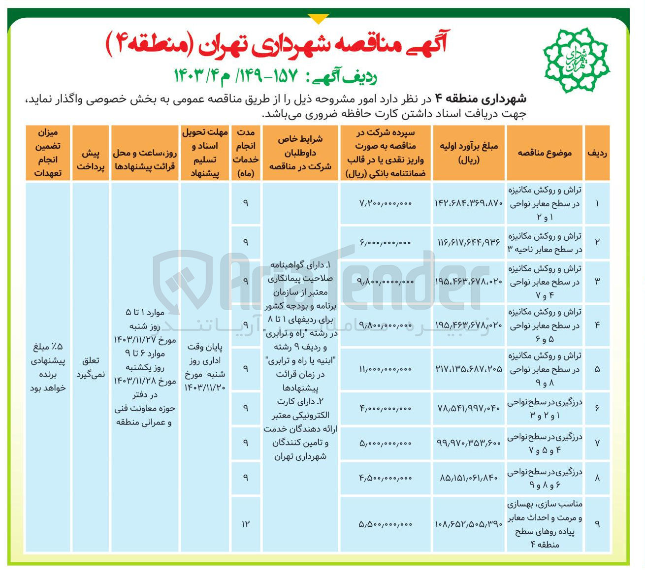 تصویر کوچک آگهی درزگیری در سطح نواحی ۱ و ۲ و ۳ 