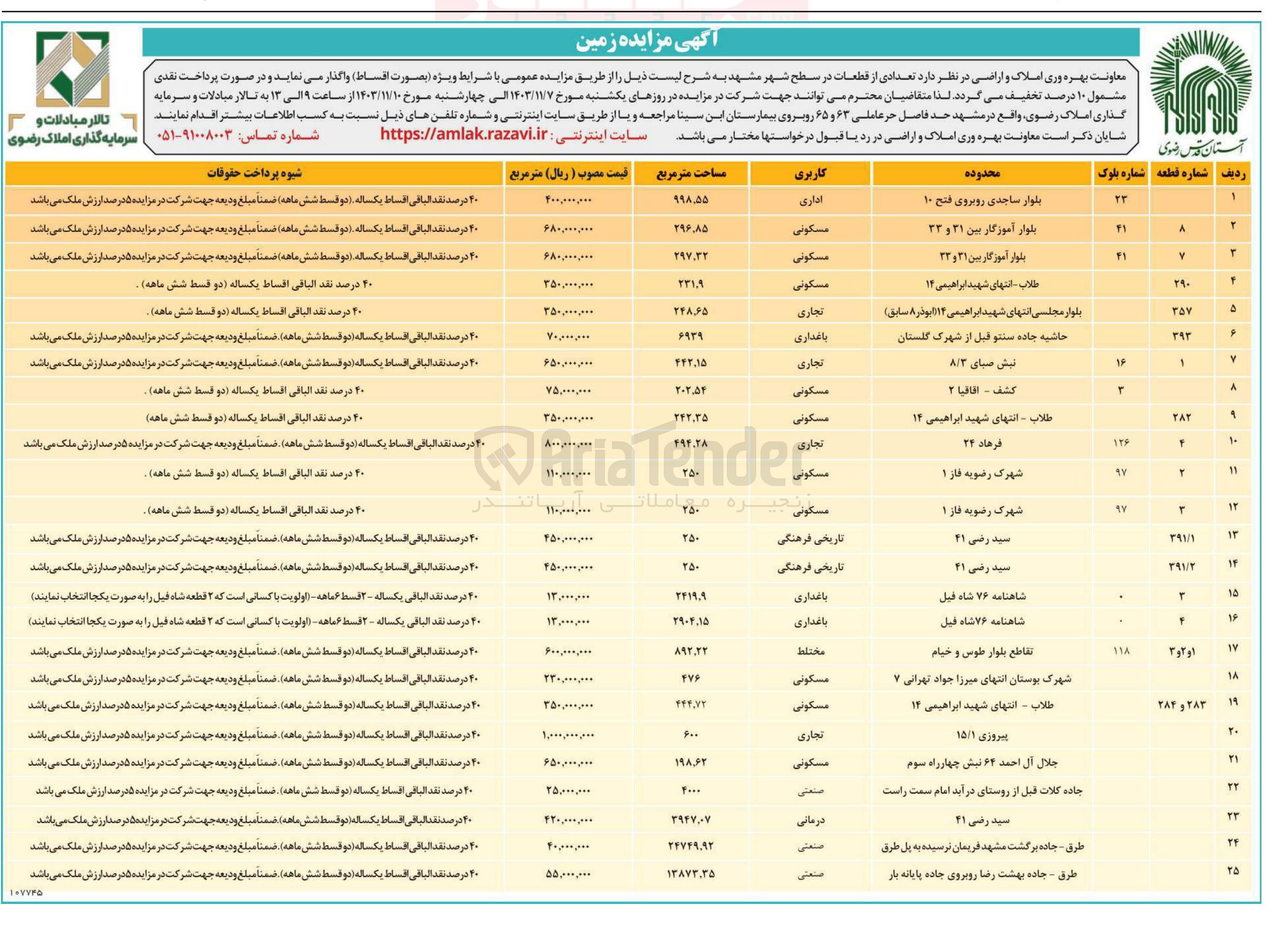 تصویر کوچک آگهی واگذاری تعدادی از قطعات در سطح شهر در 25 ردیف