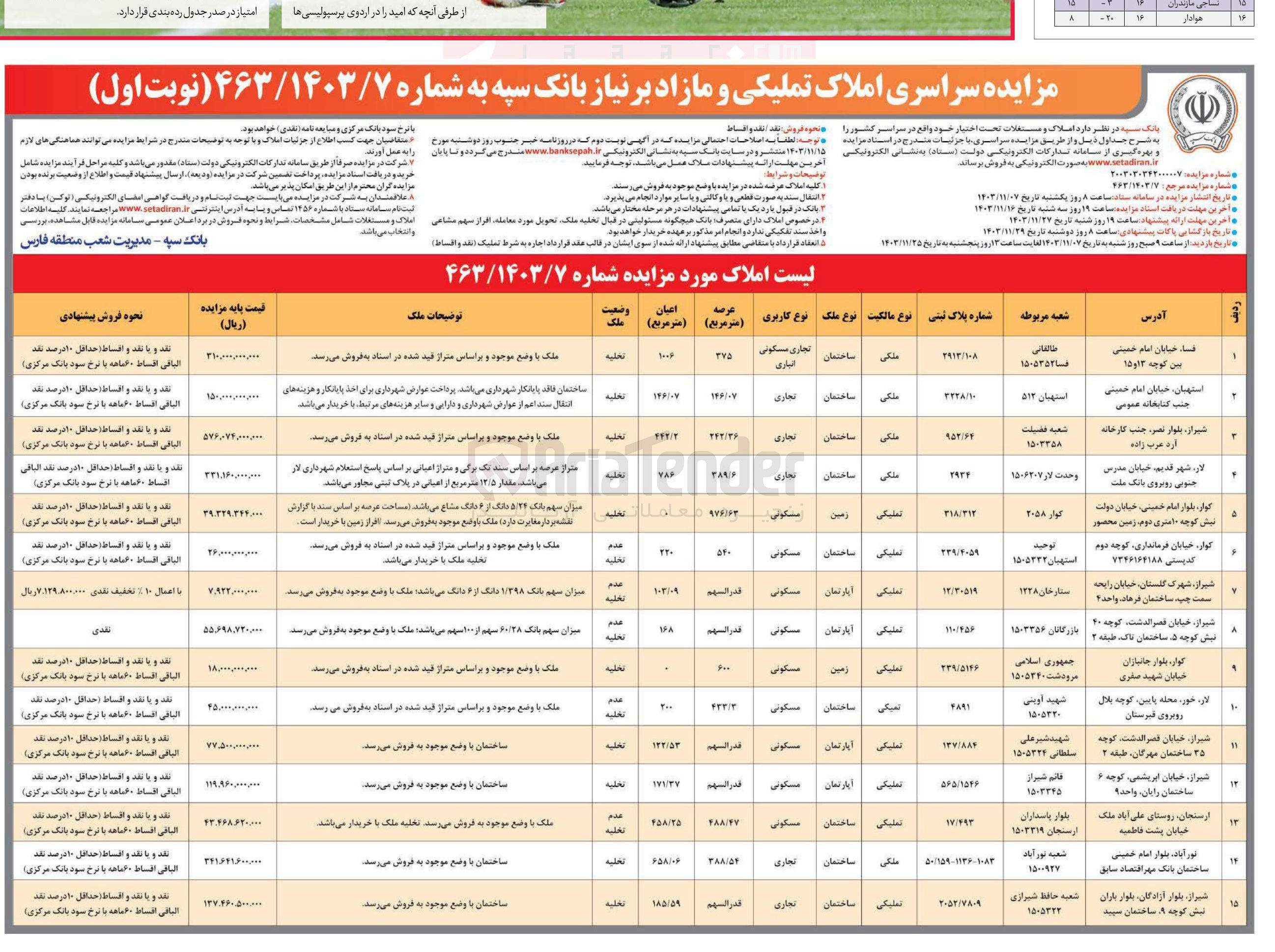 تصویر کوچک آگهی فروش املاک در 15 ردیف با کاربری های مسکونی، تجاری