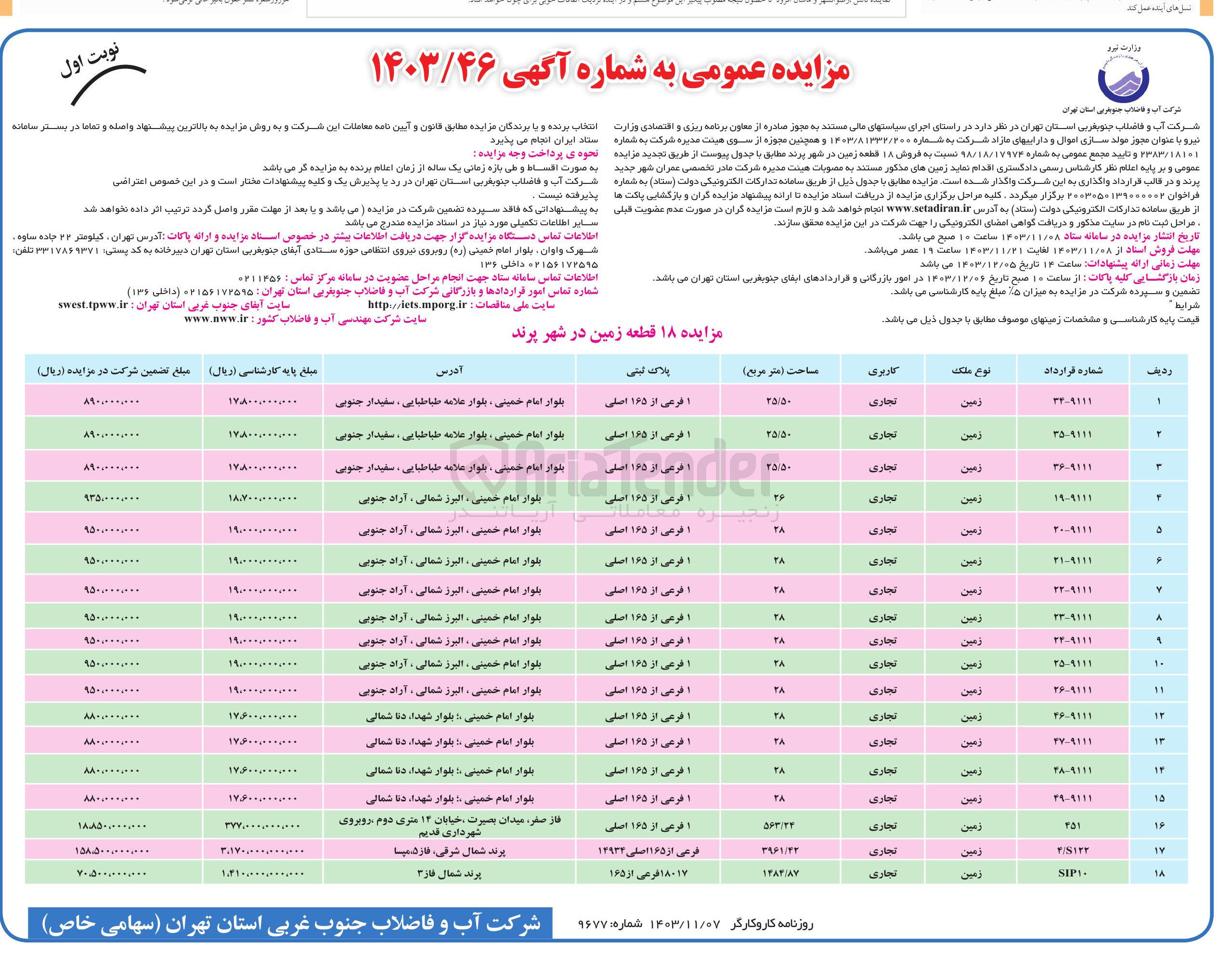 تصویر کوچک آگهی فروش 18 قطعه زمین با کاربری تجاری