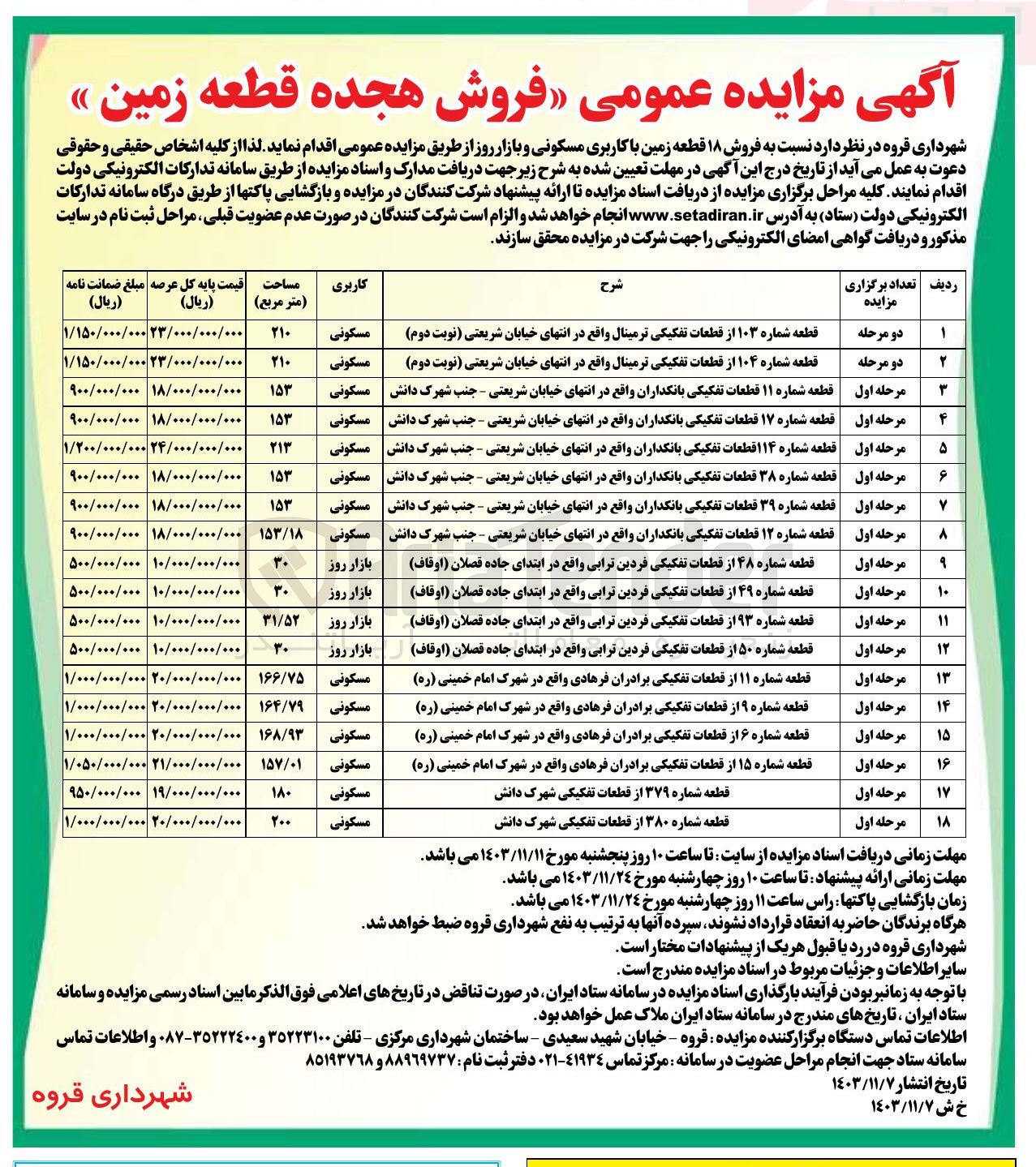 تصویر کوچک آگهی فروش ۱۸ قطعه زمین با کاربری مسکونی و بازار روز