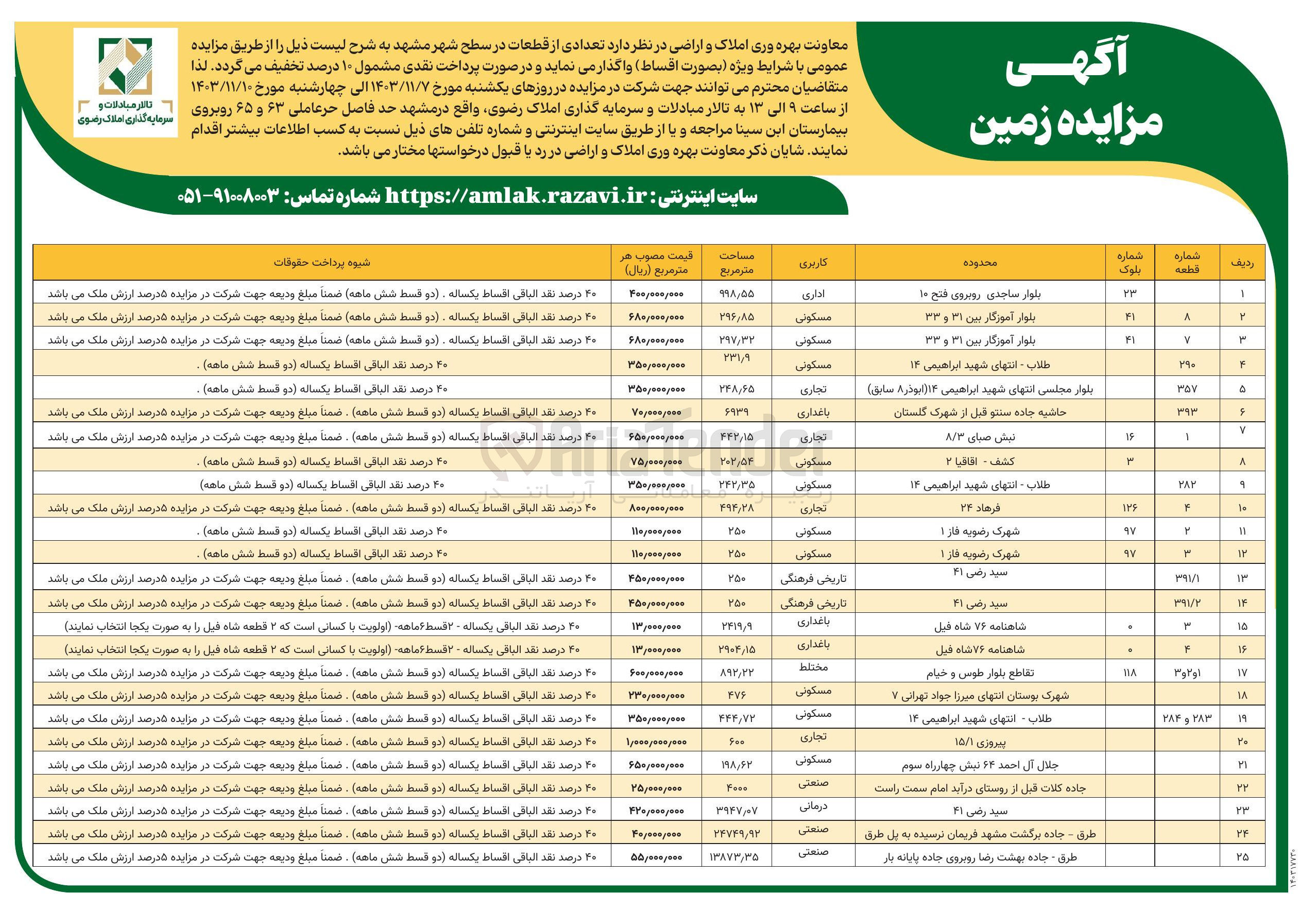 تصویر کوچک آگهی فروش تعدادی از قطعات در 25 ردیف با کاربری اداری، مسکونی، تجاری، باغداری، تاریخی فرهنگی، مختلط