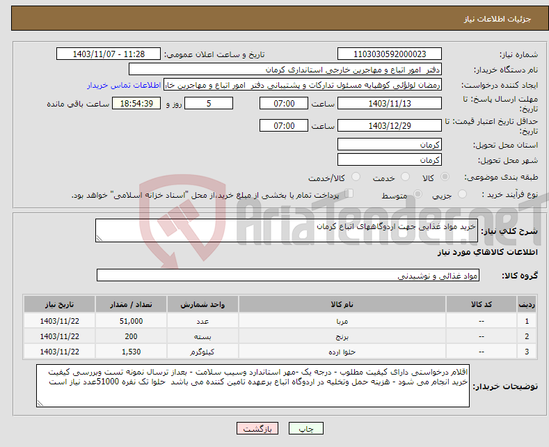 تصویر کوچک آگهی نیاز انتخاب تامین کننده-خرید مواد غذایی جهت اردوگاههای اتباع کرمان 