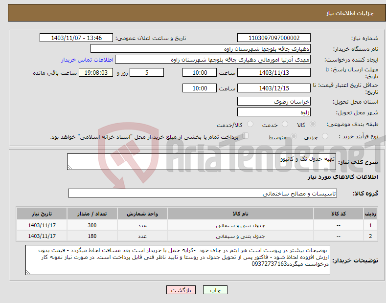 تصویر کوچک آگهی نیاز انتخاب تامین کننده-تهیه جدول تک و کانیوو