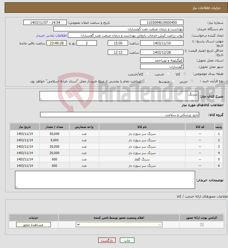 تصویر کوچک آگهی نیاز انتخاب تامین کننده-سرنگ