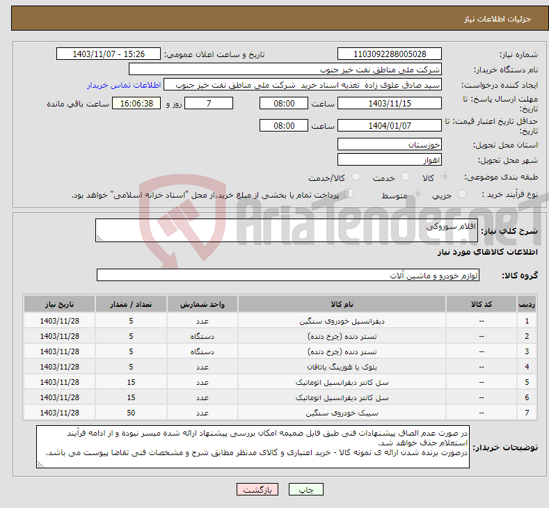 تصویر کوچک آگهی نیاز انتخاب تامین کننده-اقلام سوزوکی