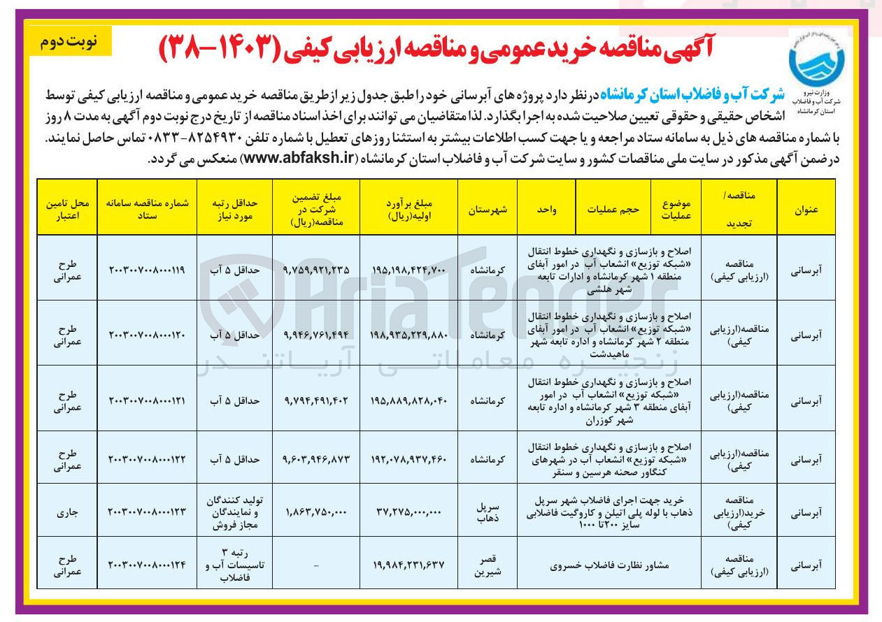 تصویر کوچک آگهی اصلاح و بازسازی و نگهداری خطوط انتقال شبکه توزیع انشعاب آب در امور آبفای منطقه ۱ شهر کرمانشاه و ادارات تابعه شهر 