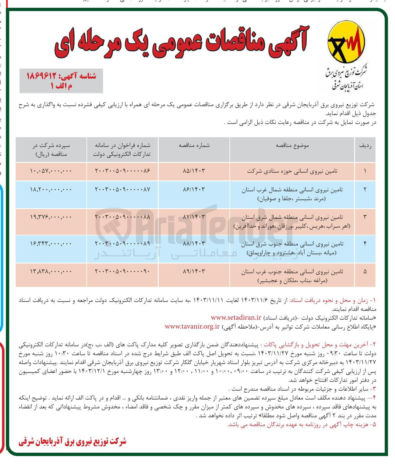 تصویر کوچک آگهی تامین نیروی انسانی منطقه جنوب شرق