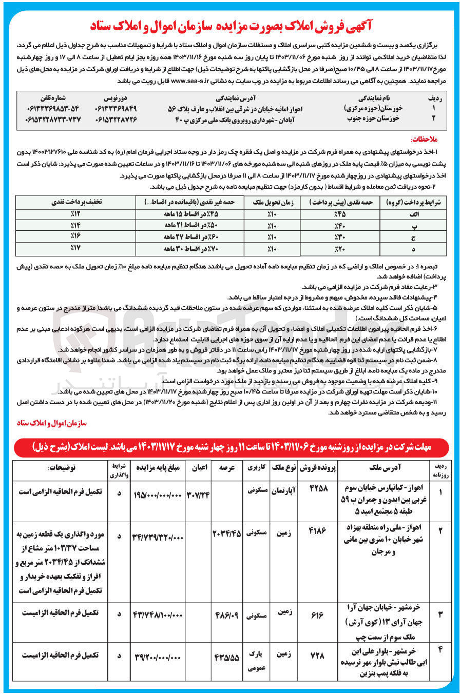 تصویر کوچک آگهی فروش املاک در 4 ردیف در شهر اهواز و خرمشهر با کاربری مسکونی و پارک