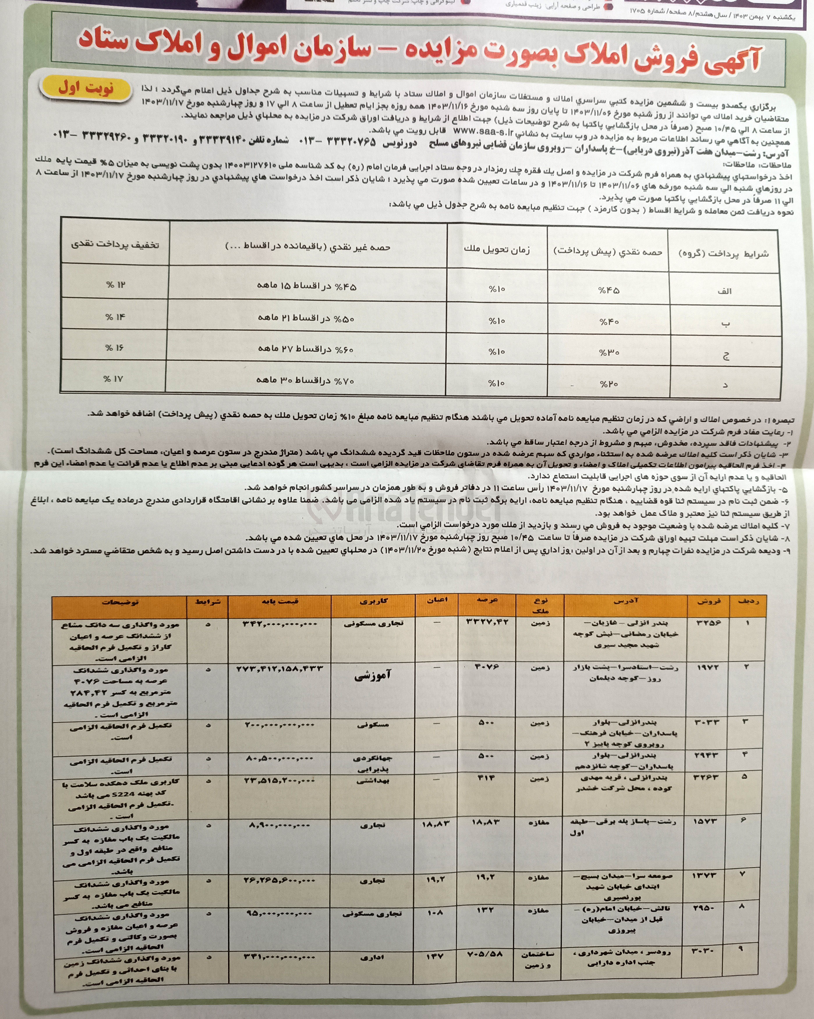 تصویر کوچک آگهی فروش املاک در 9 ردیف در شهر بندرانزلی، رشت، تالش، صومعه سرا، رودسر و با کاربری های تجاری، مسکونی، آموزشی، بهداشتی، اداری