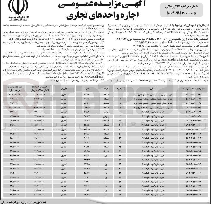 تصویر کوچک آگهی اجاره واحدهای تجاری در 24 ردیف