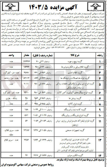 تصویر کوچک آگهی فروش تعداد اجناس را کند در انبار این شرکت را در ۱۴ گروه مختلف :
گروه : پیچ و مهره و گروه : افلام برقی و الکتروموتورها  و گروه لوله ها ، اتصالات و شیلنگ ها و گروه انواع شیر برقی و ، مکانیکی قطعات یدکی و...