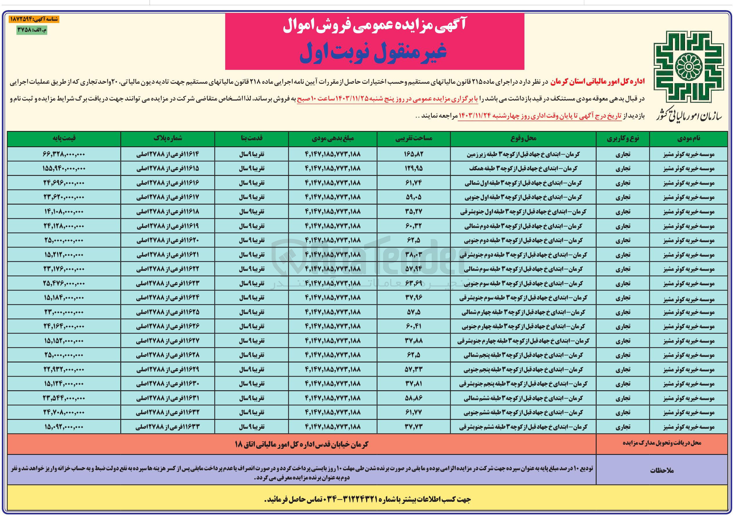 تصویر کوچک آگهی فروش  ۲۰ واحد تجاری